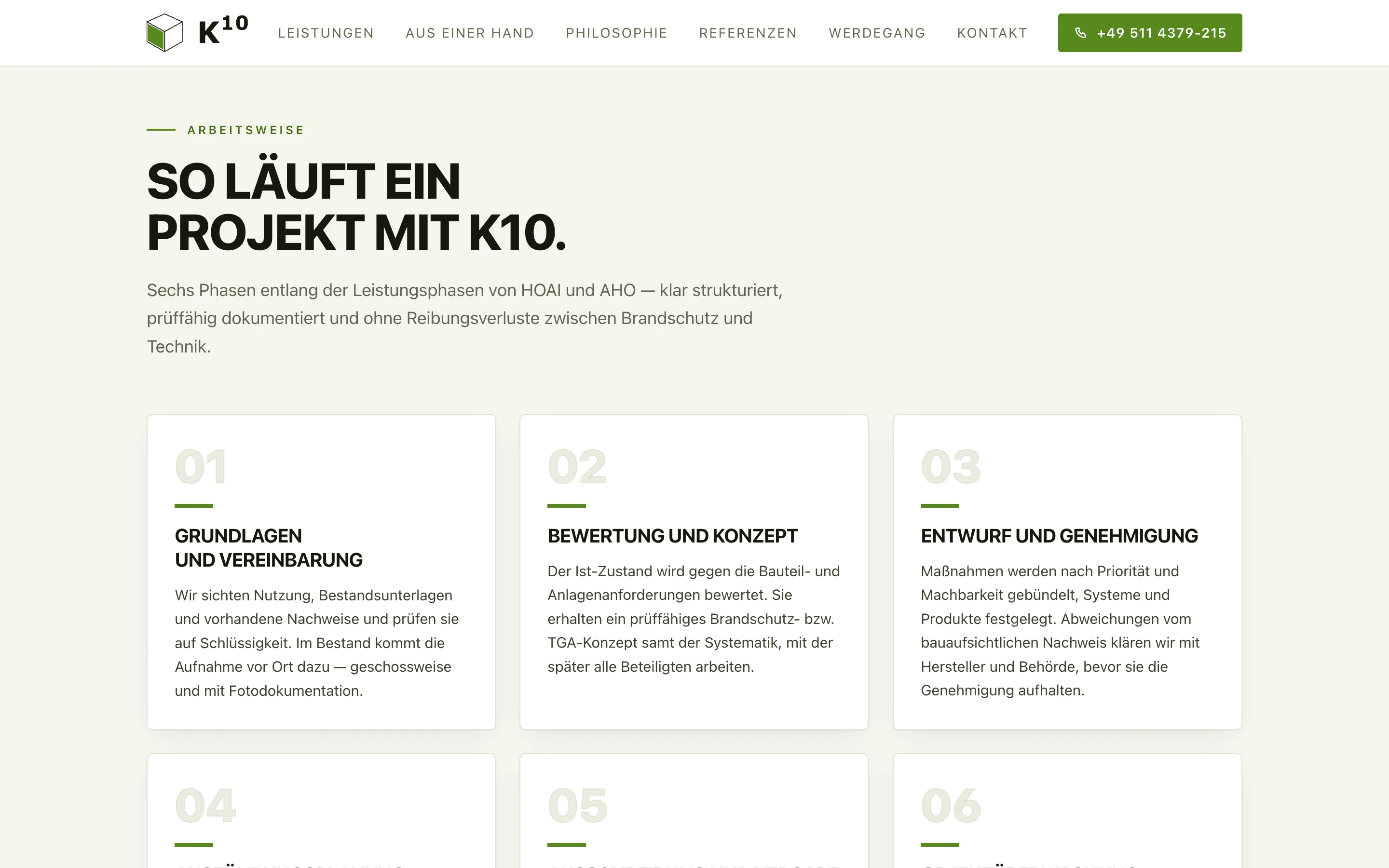 K10: Arbeitsweise in sechs Phasen entlang von HOAI und AHO