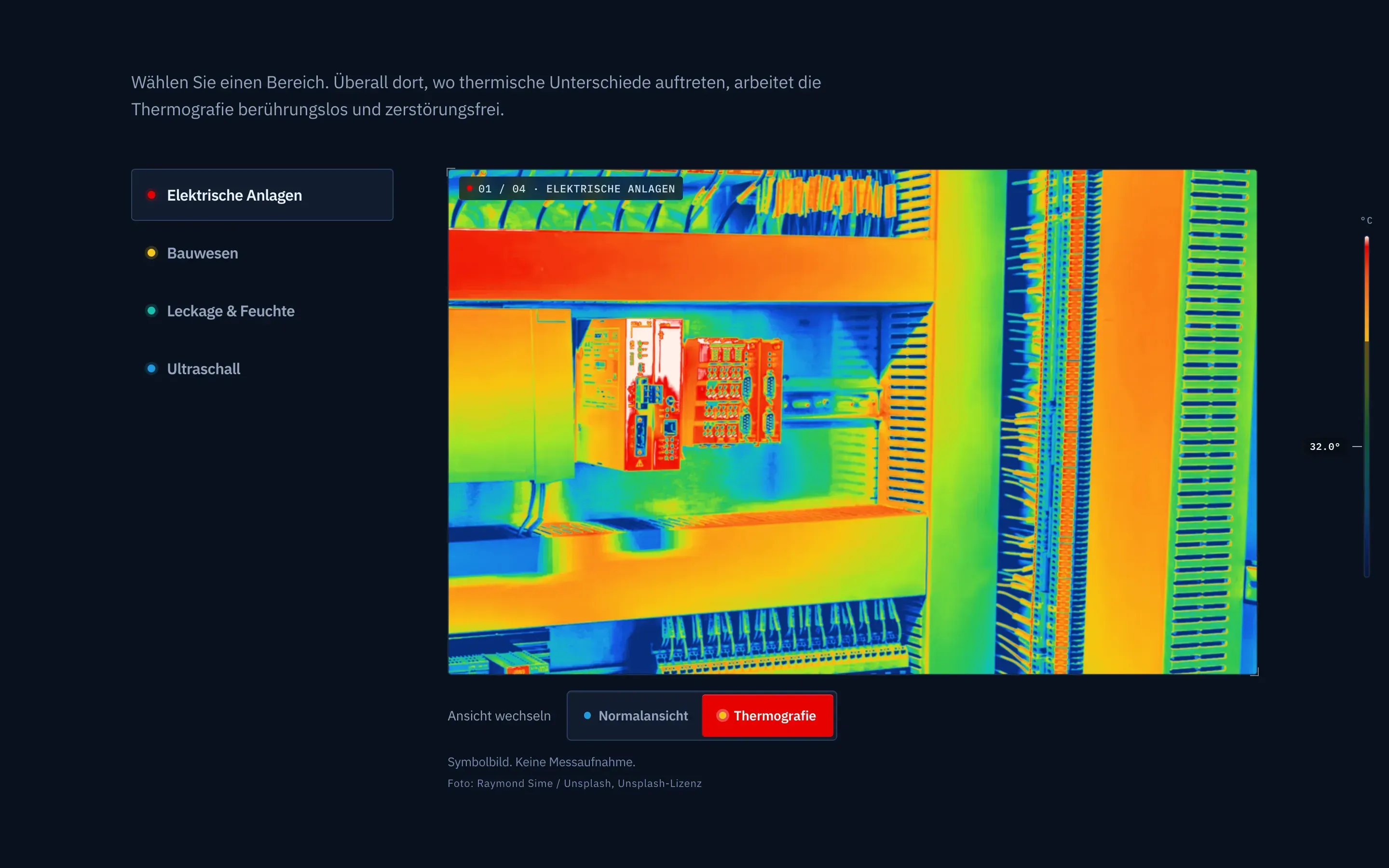 Söffge Thermografie: Anwendungsgebiet Elektrische Anlagen in der gerechneten Thermografie-Ansicht, mit Umschalter und Hinweis „Symbolbild. Keine Messaufnahme.“